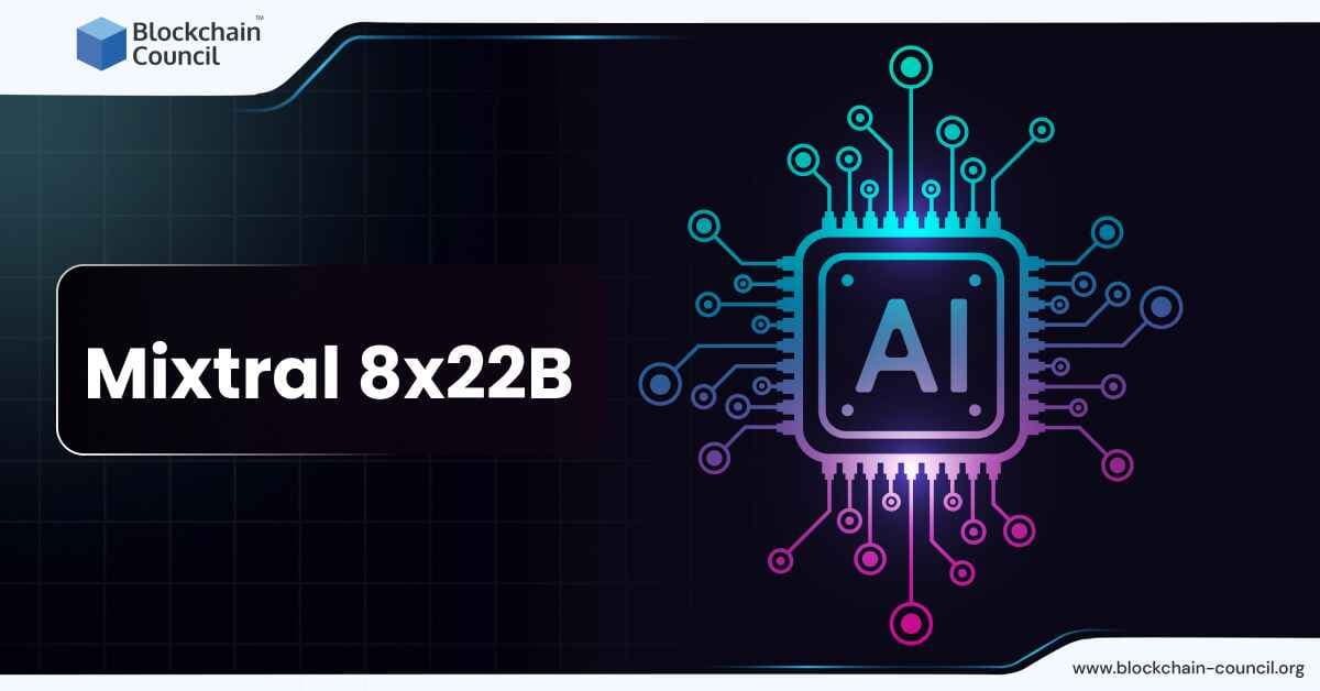 Mixtral 8x22B - official image