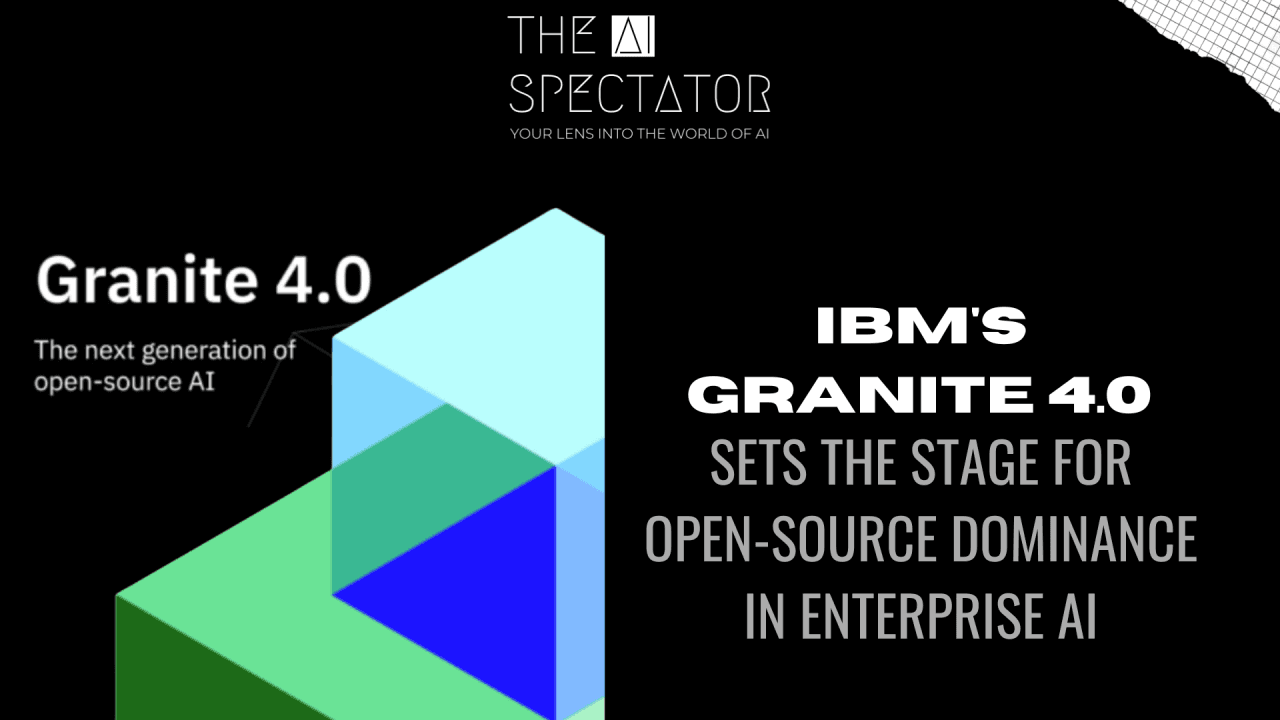 Granite 4.0 - official image